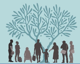 Image of Family Tree